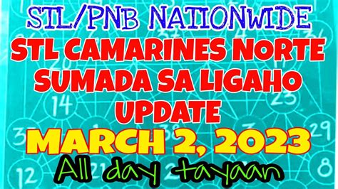 STL Camarines Norte Results March 2023 .